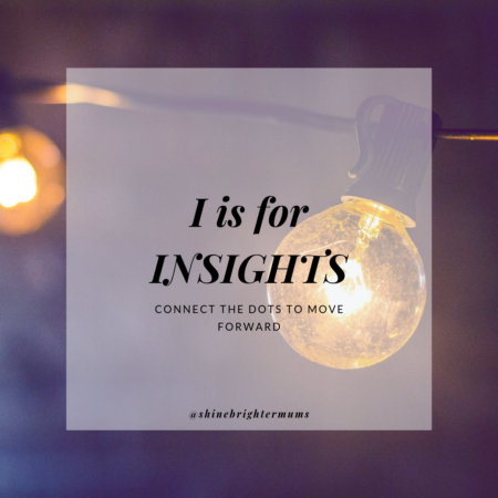 I is for insights